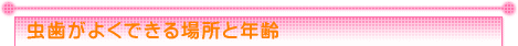 �������悭�ł���ꏊ�ƔN��