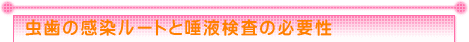 �����̊������[�g�Ƒ��t�����̕K�v��